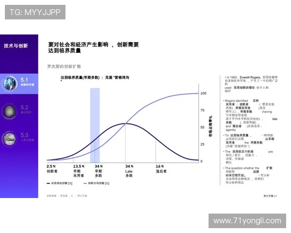 探索多多博彩网上下注的未来趋势与发展方向
